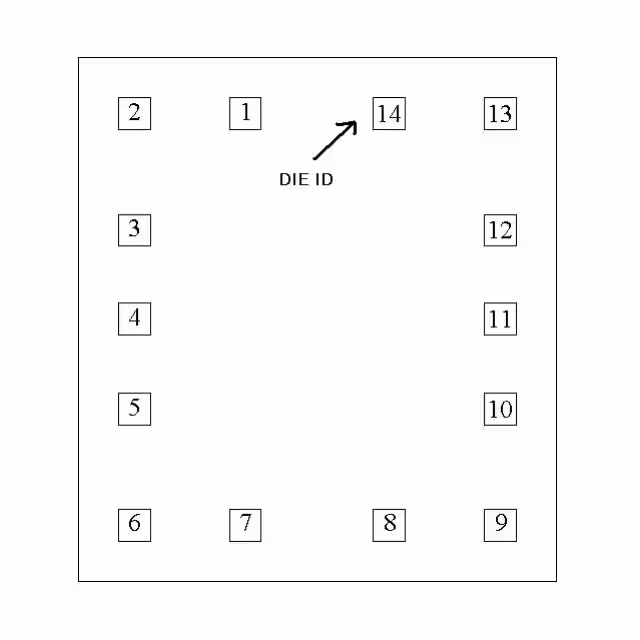 LMH6644 MDC Texas Instruments  Instrumentierung OP-Verstärker Pufferverstärker